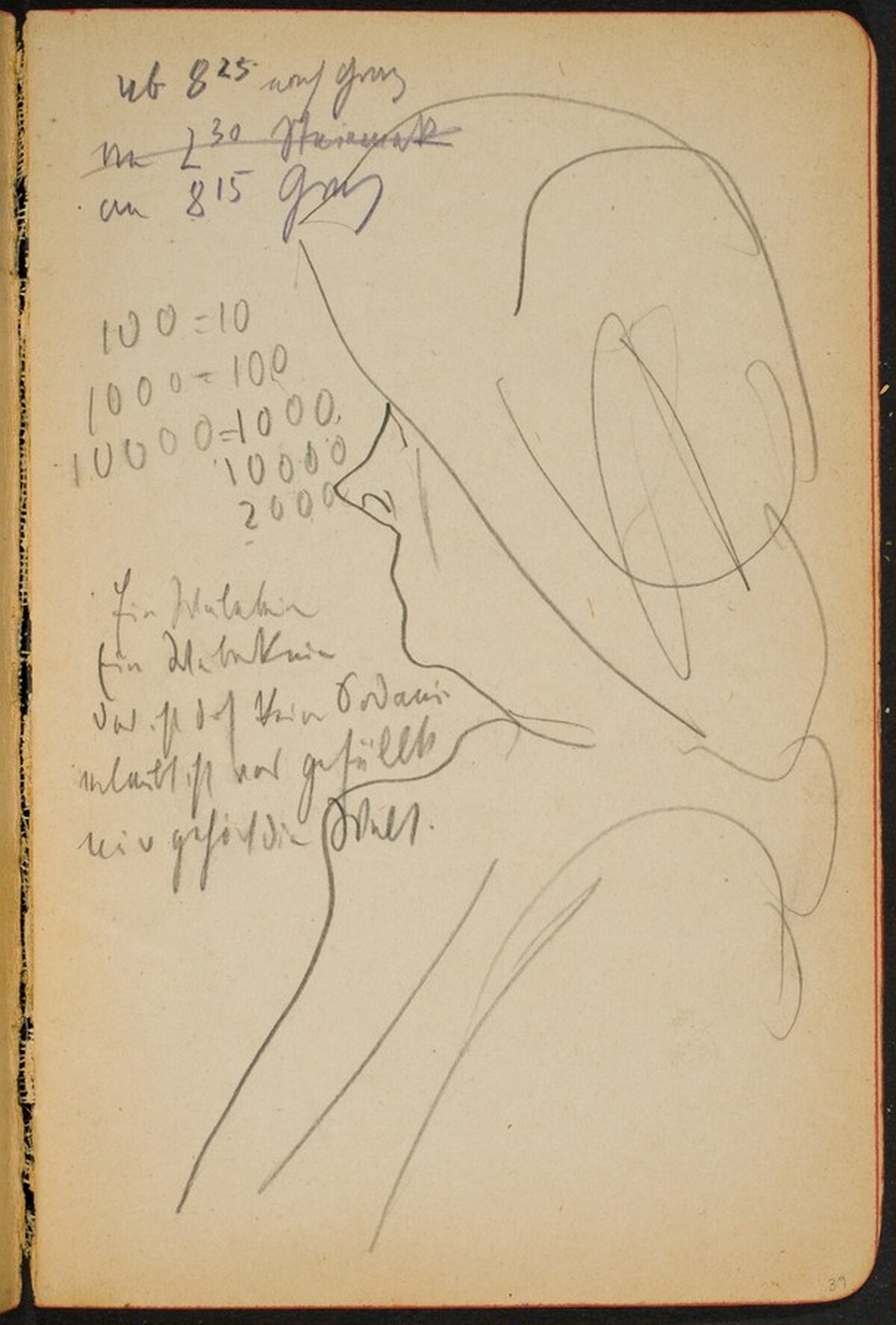weibliches Profil mit Hut, Notizen (Woman with Hat, Notations) [p. 39] by Max Beckmann