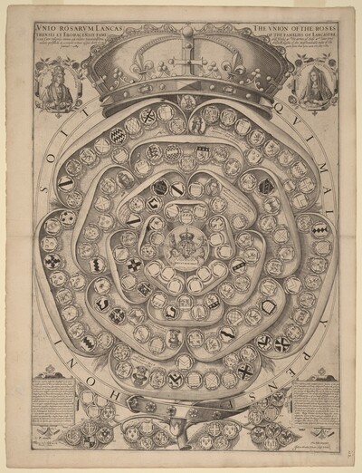 Talbot's Rose:  A Record of the Knights of the Garter, 1486-1589