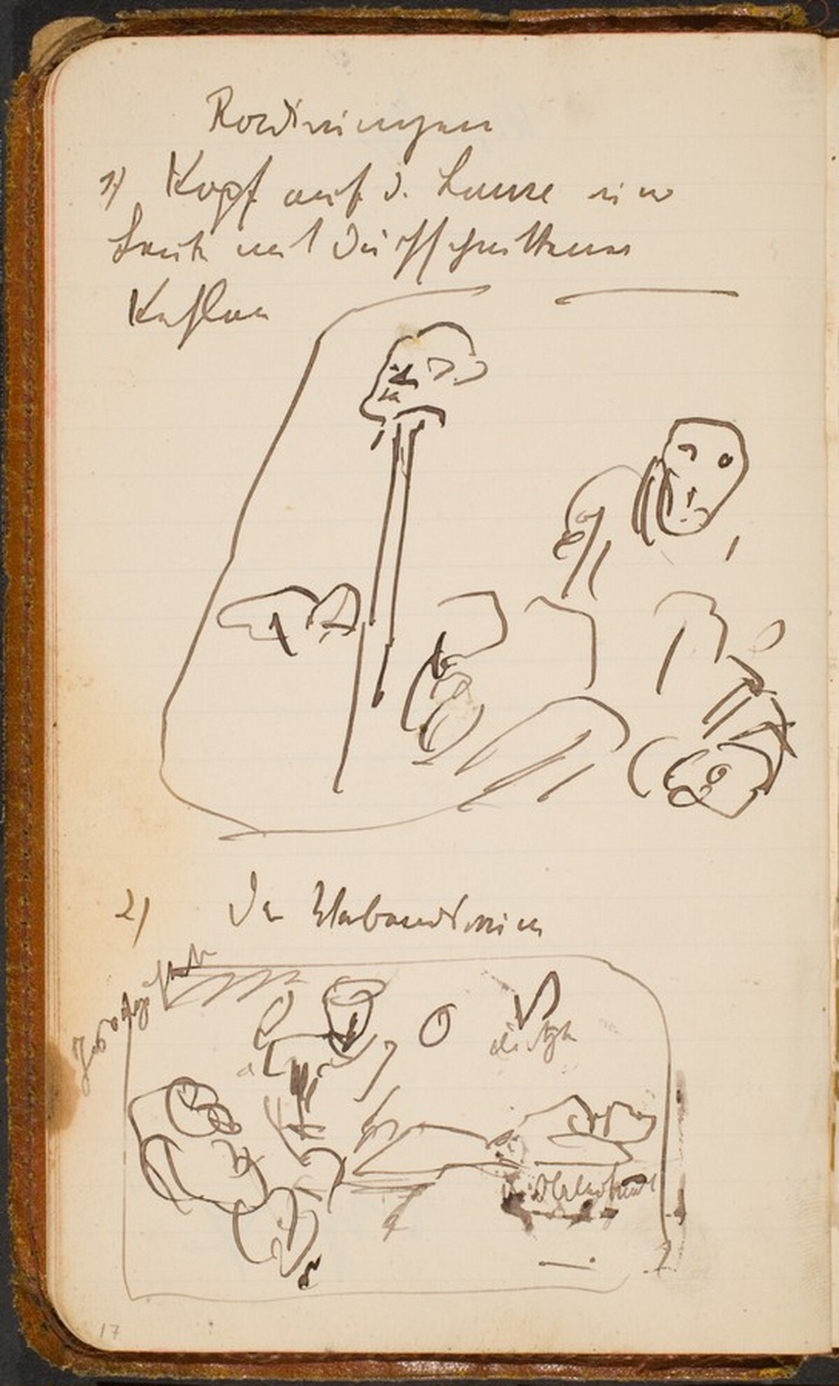 Zwei Skizzen und Notizen (Two Sketches with Notations) [p. 17] by Max Beckmann