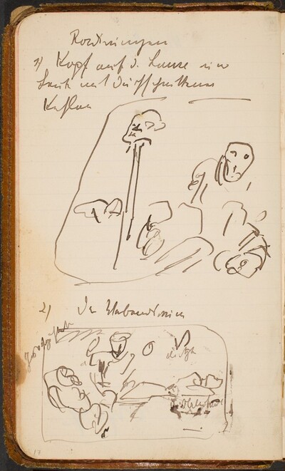 Zwei Skizzen und Notizen (Two Sketches with Notations) [p. 17]
