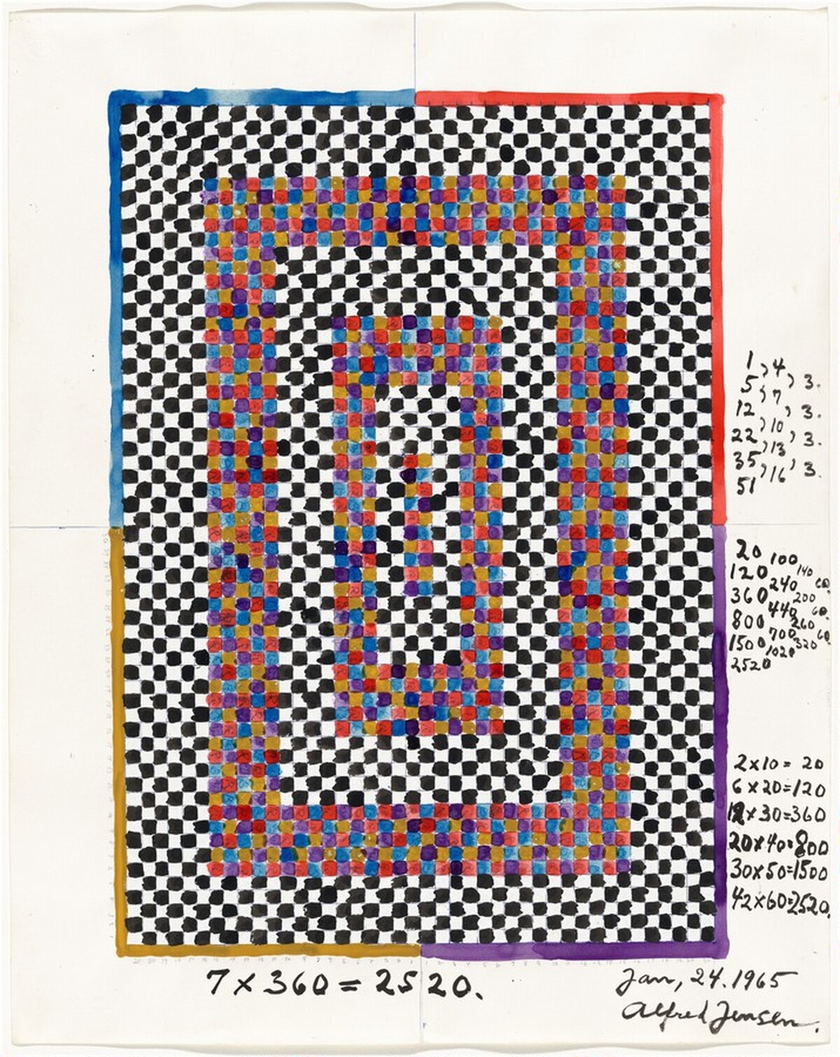 7 x 360 = 2520 by Alfred Jensen