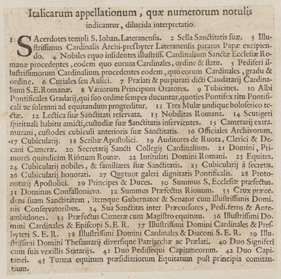 Latin captions to 'La Calvacatura con le sue Cerimonie'