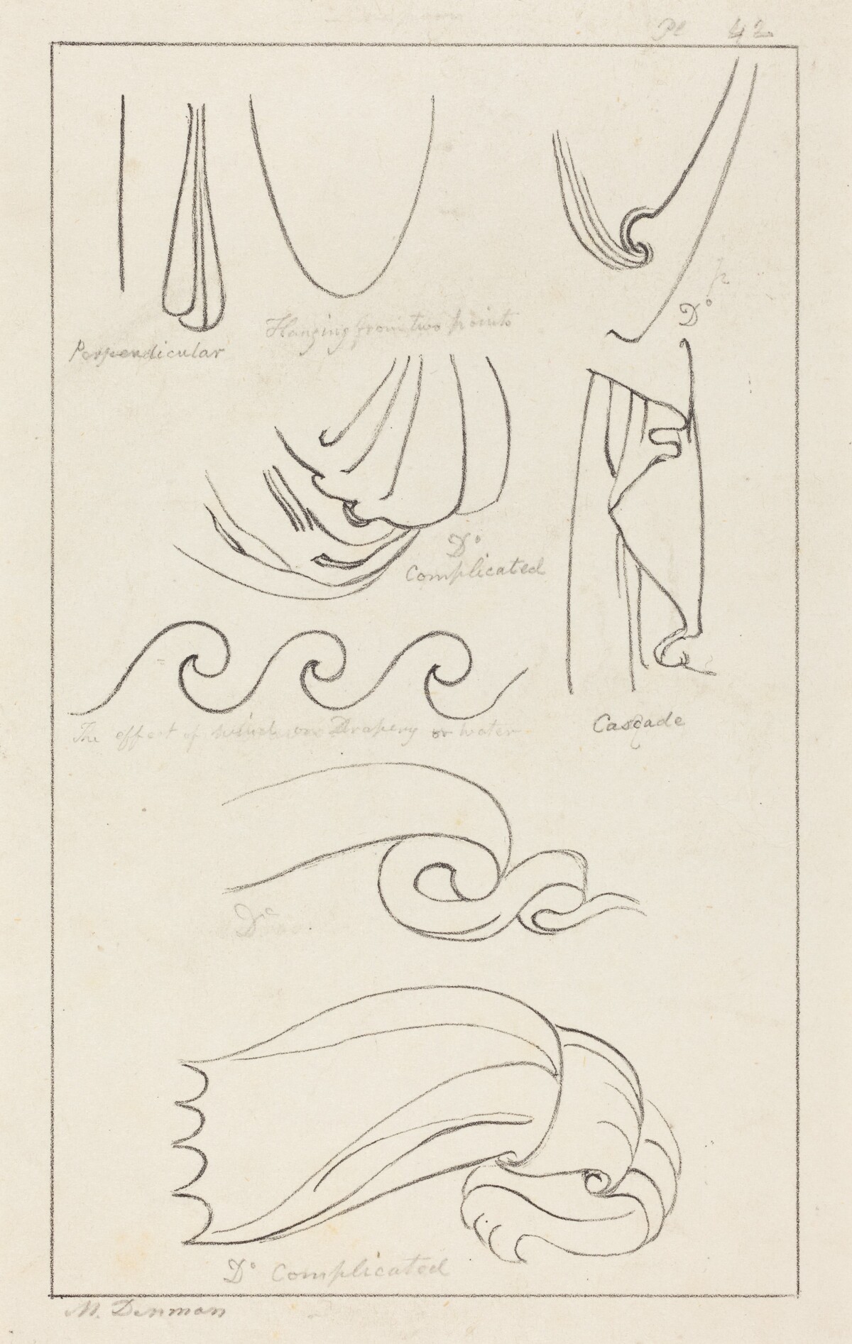 Drapery by Maria Denman after John Flaxman