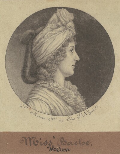 Helena Bache