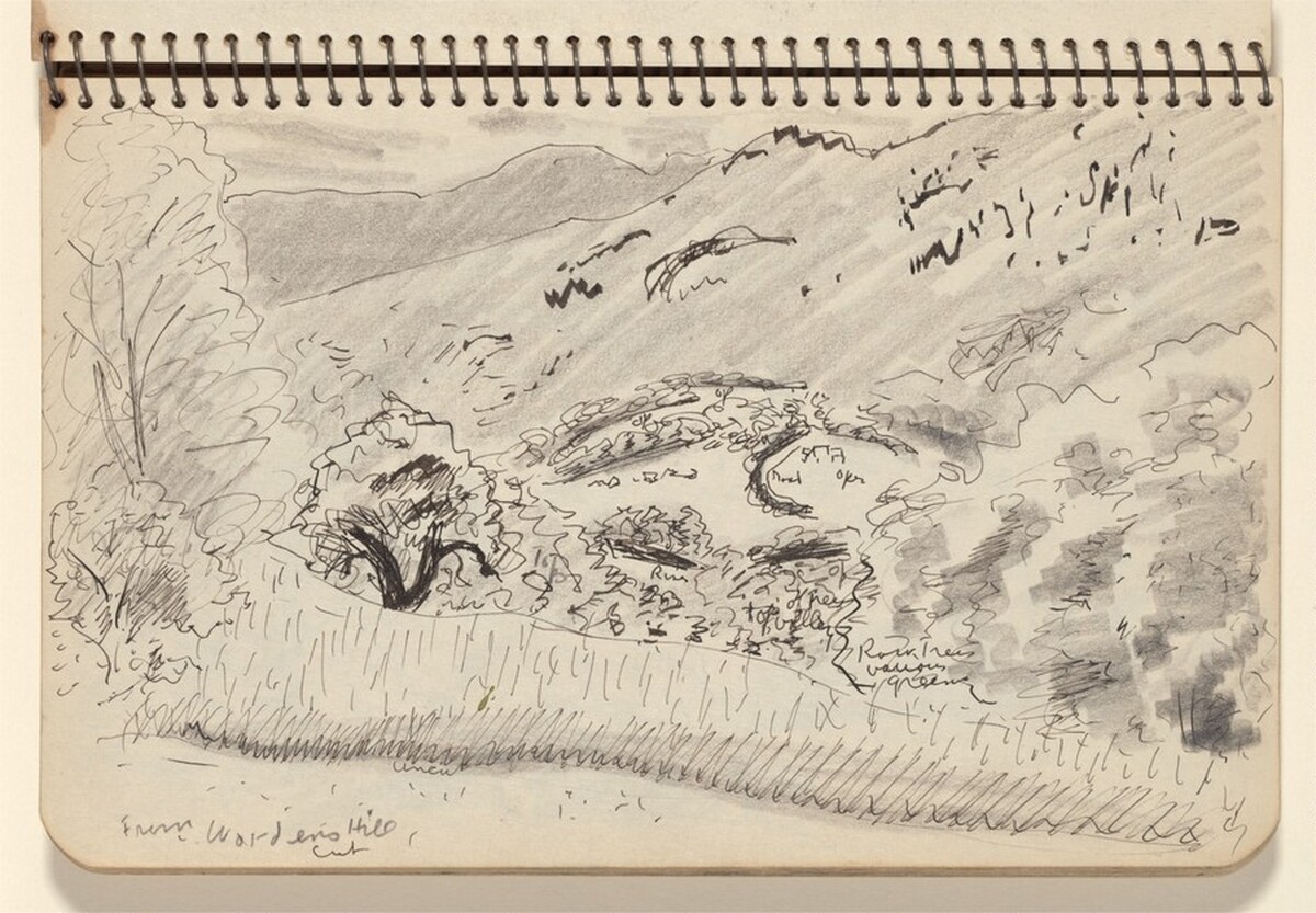 View from Wordens Hill by Milton Avery