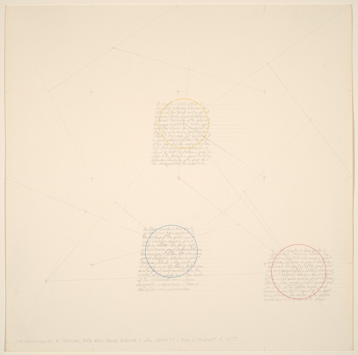 The Location of a Yellow, Red and Blue Circle by Sol LeWitt