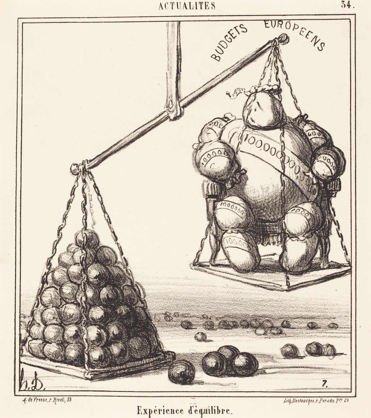 Expérience d'équilibre by Honoré Daumier