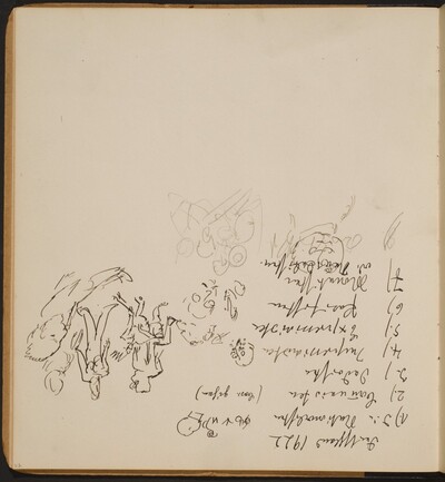 Notizen und kleine Skizzen (Notes and Small Sketches) [p. 22]