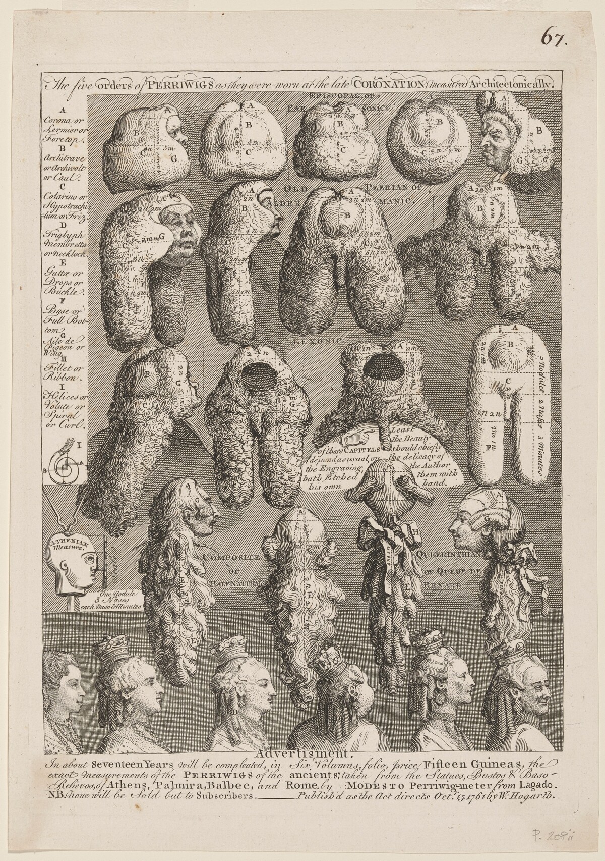 The Five Orders of Perriwigs as They Were Worn at the Late Coronation, Measured Architectonically by William Hogarth