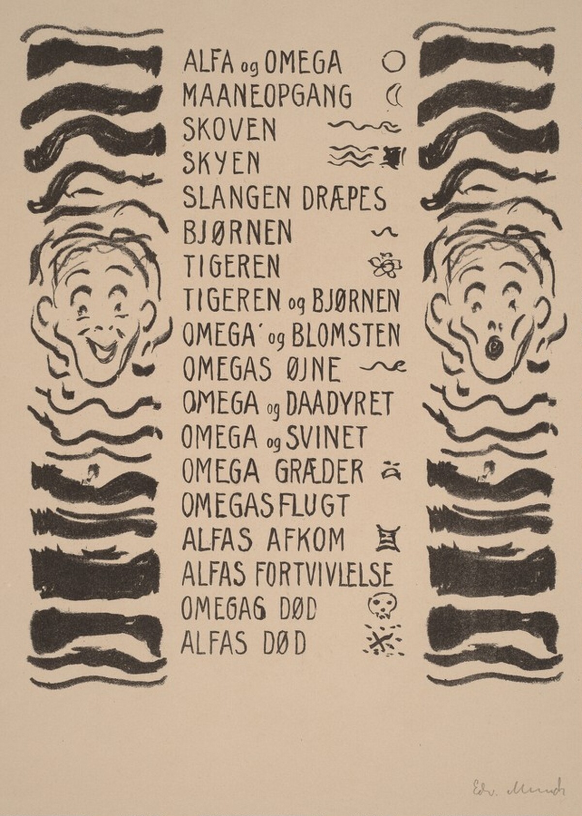 Table of Contents by Edvard Munch