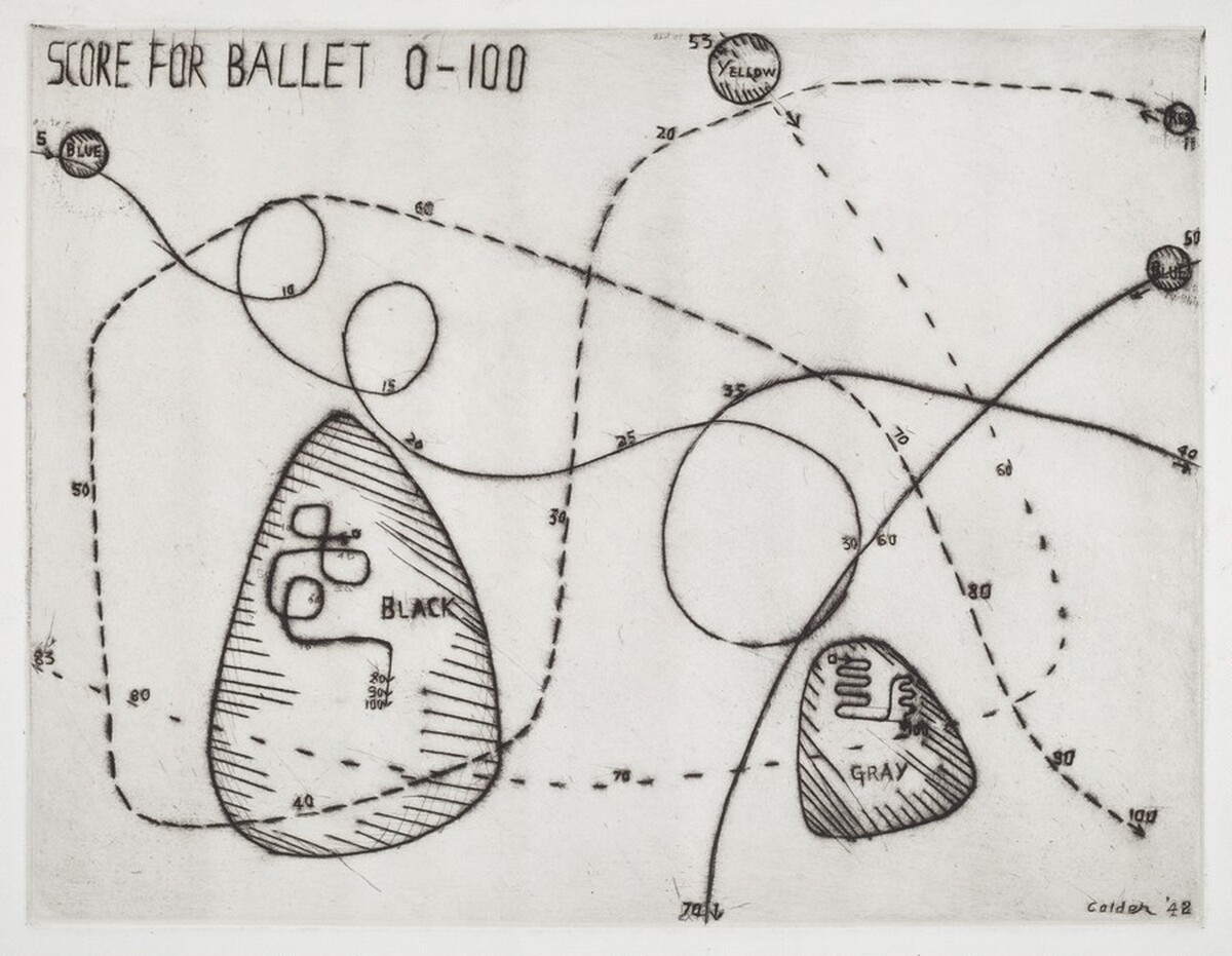 Score for Ballet 0-100 by Alexander Calder