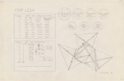 Study for "Fair Leda"