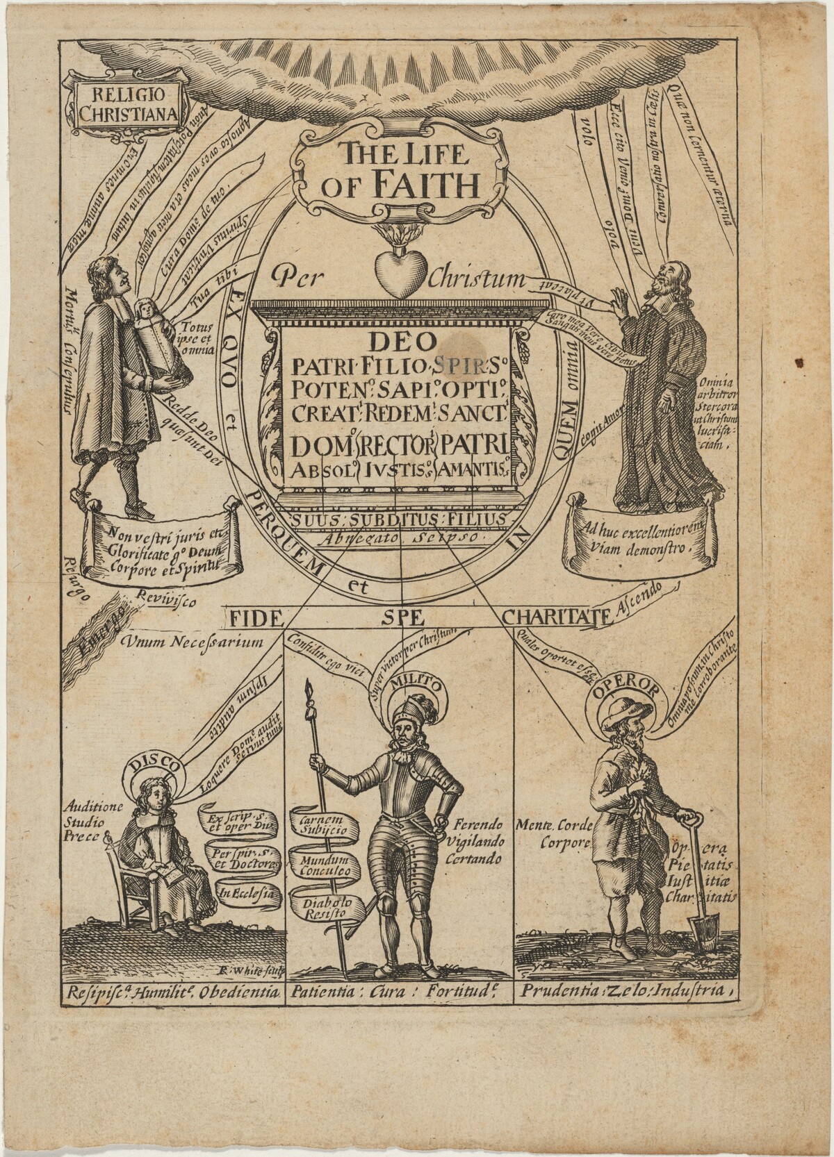 Title Page to The Life of Faith by Richard Baxter by Robert White