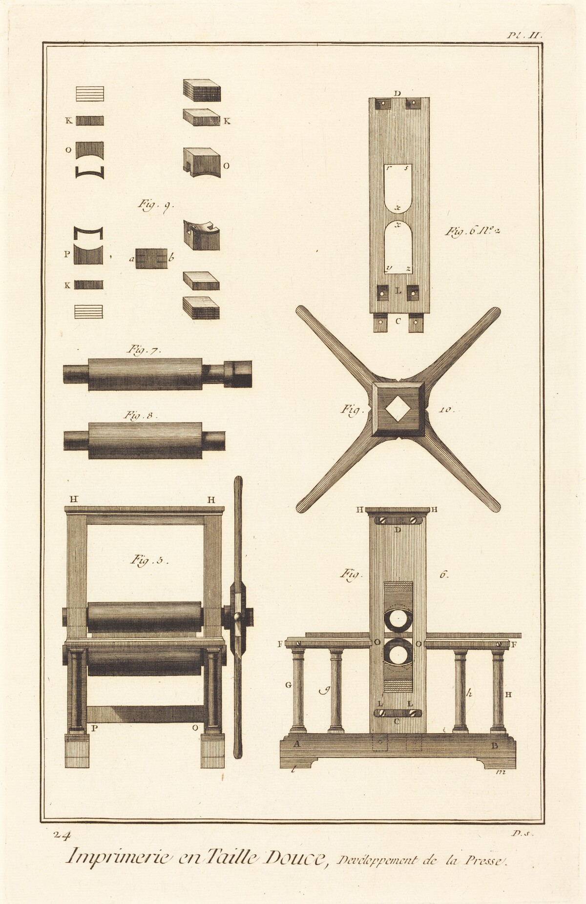 Imprimerie en Taille Douce, Devéloppement de la Presse: pl. II by French 18th Century after Robert Benard and Louis-Jacques Goussier