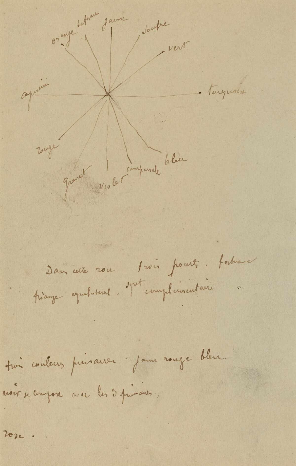 Color Chart with Annotations [verso] by Paul Gauguin