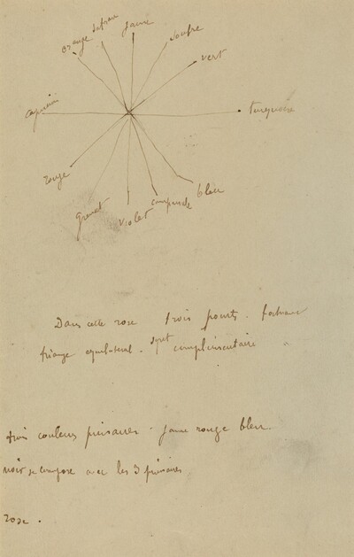 Color Chart with Annotations [verso]