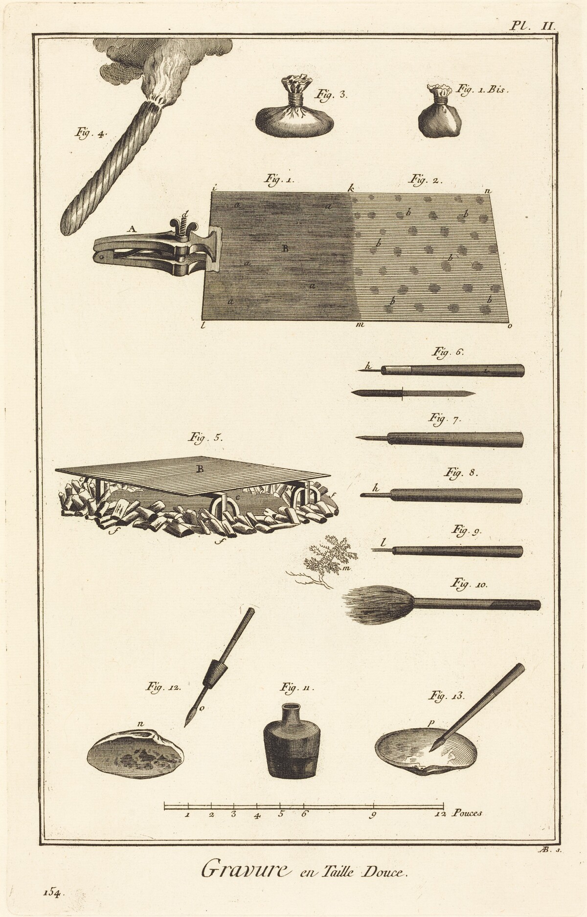 Gravure en Taille Douce: pl. II by Antonio Baratta after Benoît-Louis Prévost and A.-J. de Fehrt