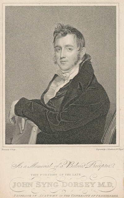 John Syng Dorsey, M.D.