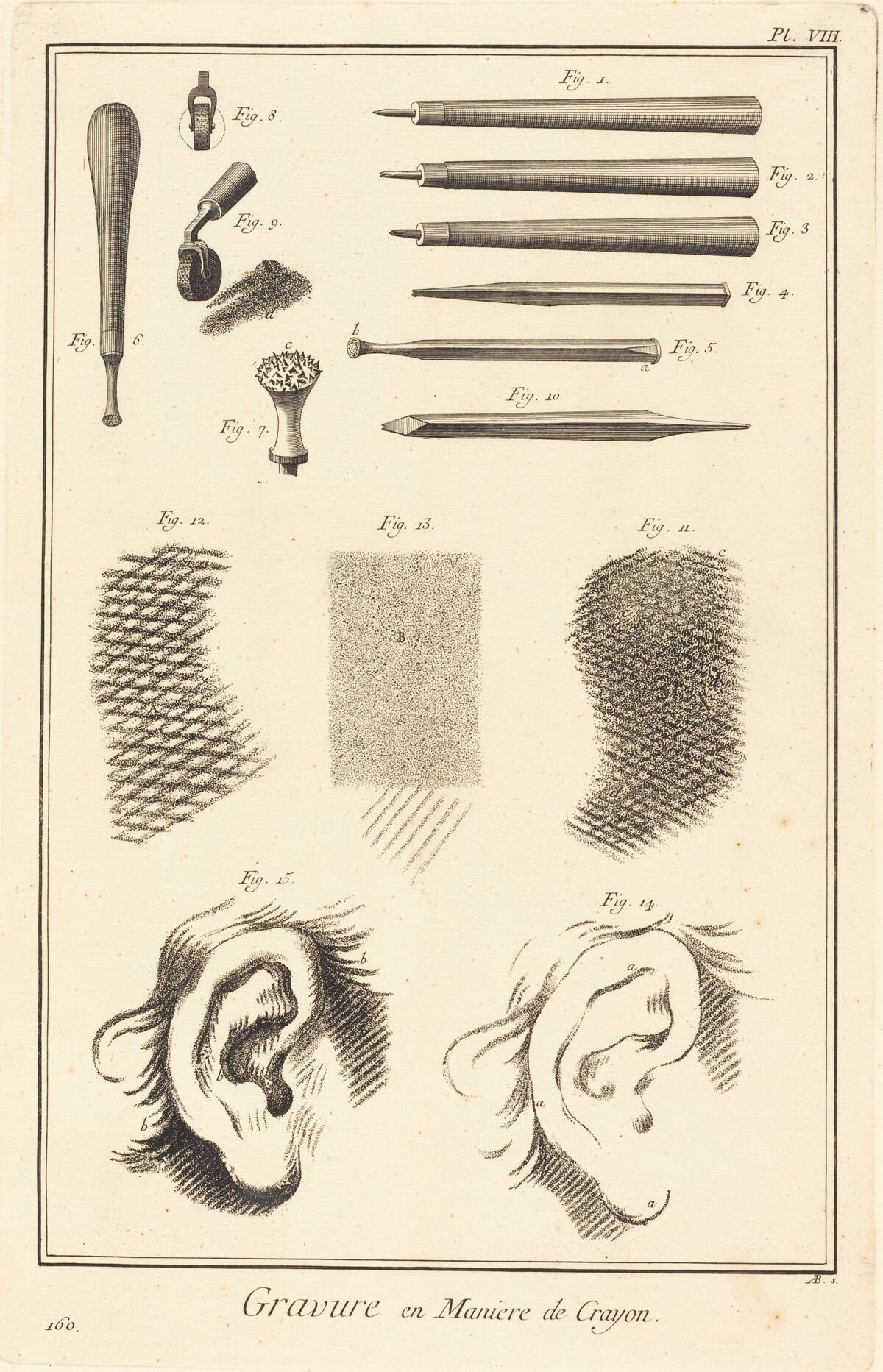 Gravure en Maniere de Crayon: pl. VIII by Antonio Baratta after A.-J. de Fehrt