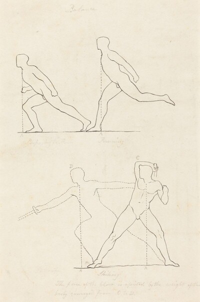 Preparing to Run; Running; Striking