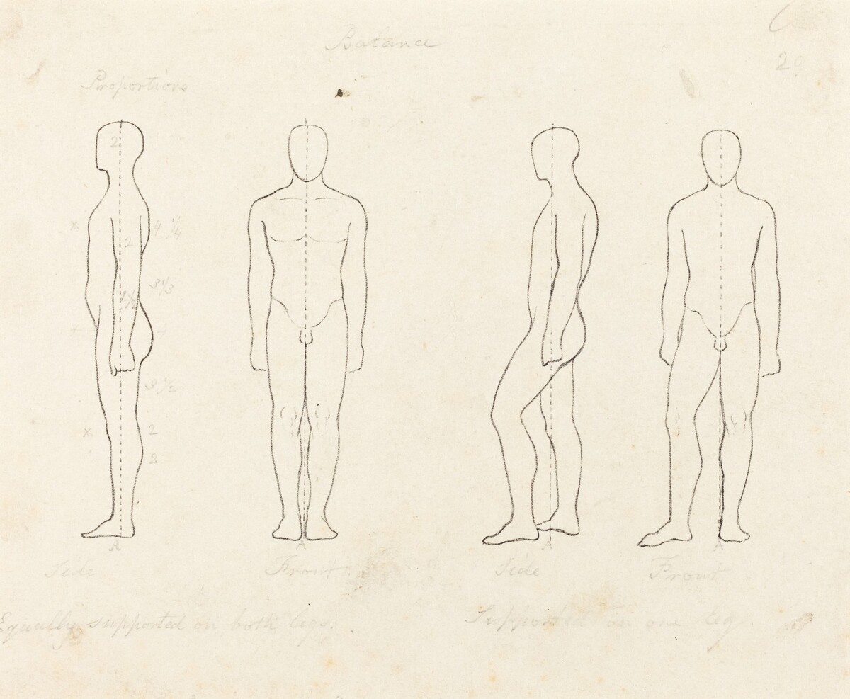 Extent of Motion, Front and Side View Equipoised, Supported on One Leg by George Scharf after John Flaxman