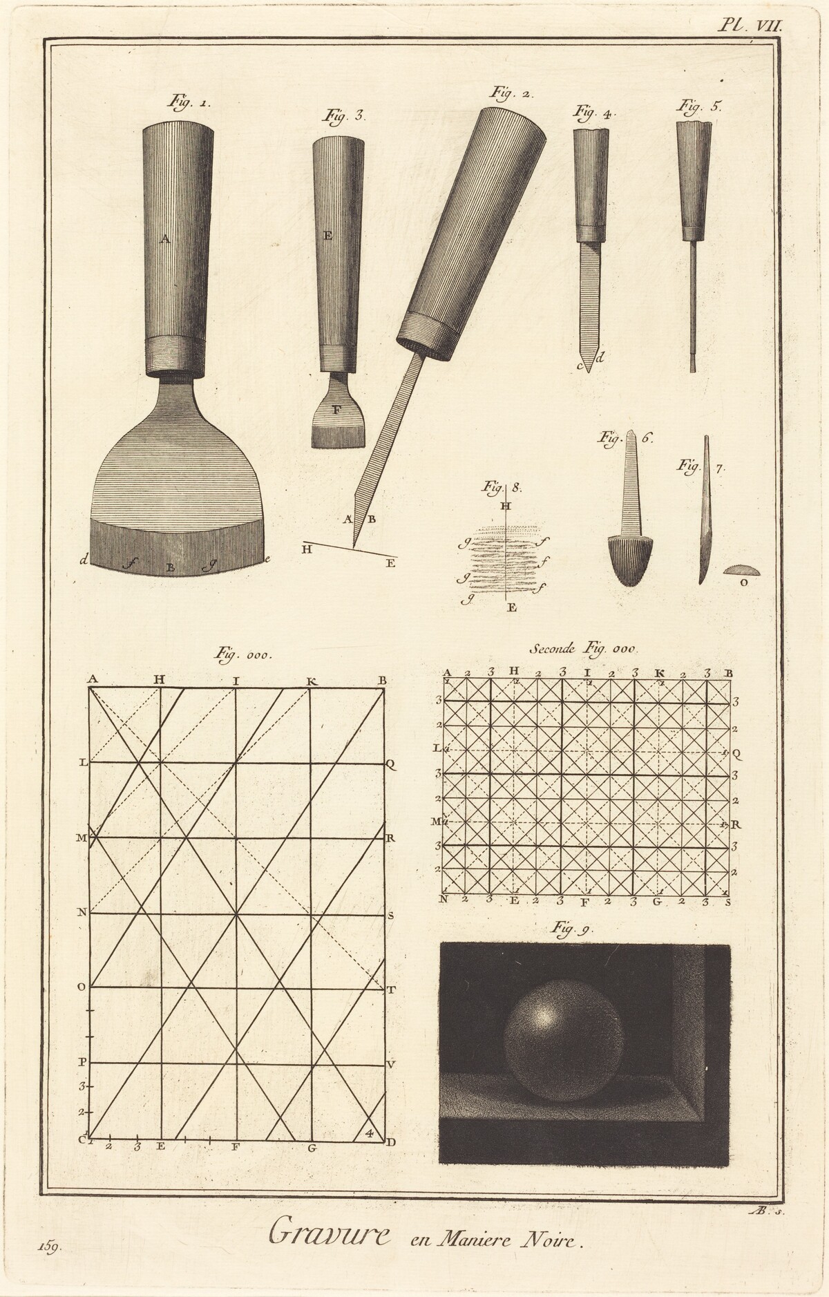 Gravure en Maniere Noire: pl. VII by Antonio Baratta after A.-J. de Fehrt
