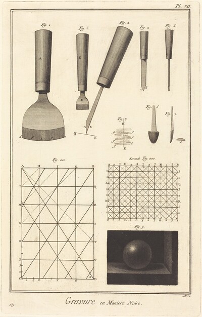 Gravure en Maniere Noire: pl. VII