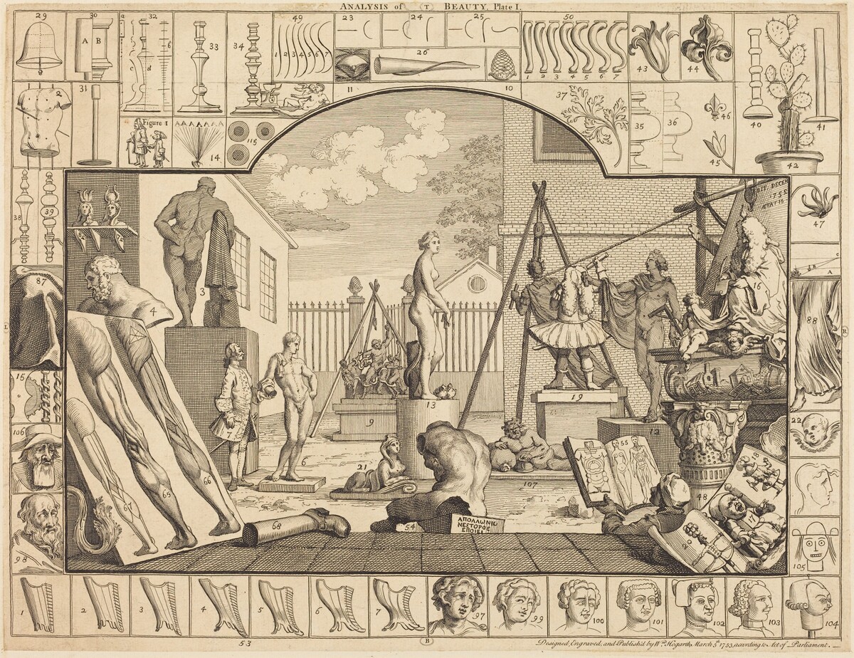 Analysis of Beauty: pl.1 by William Hogarth