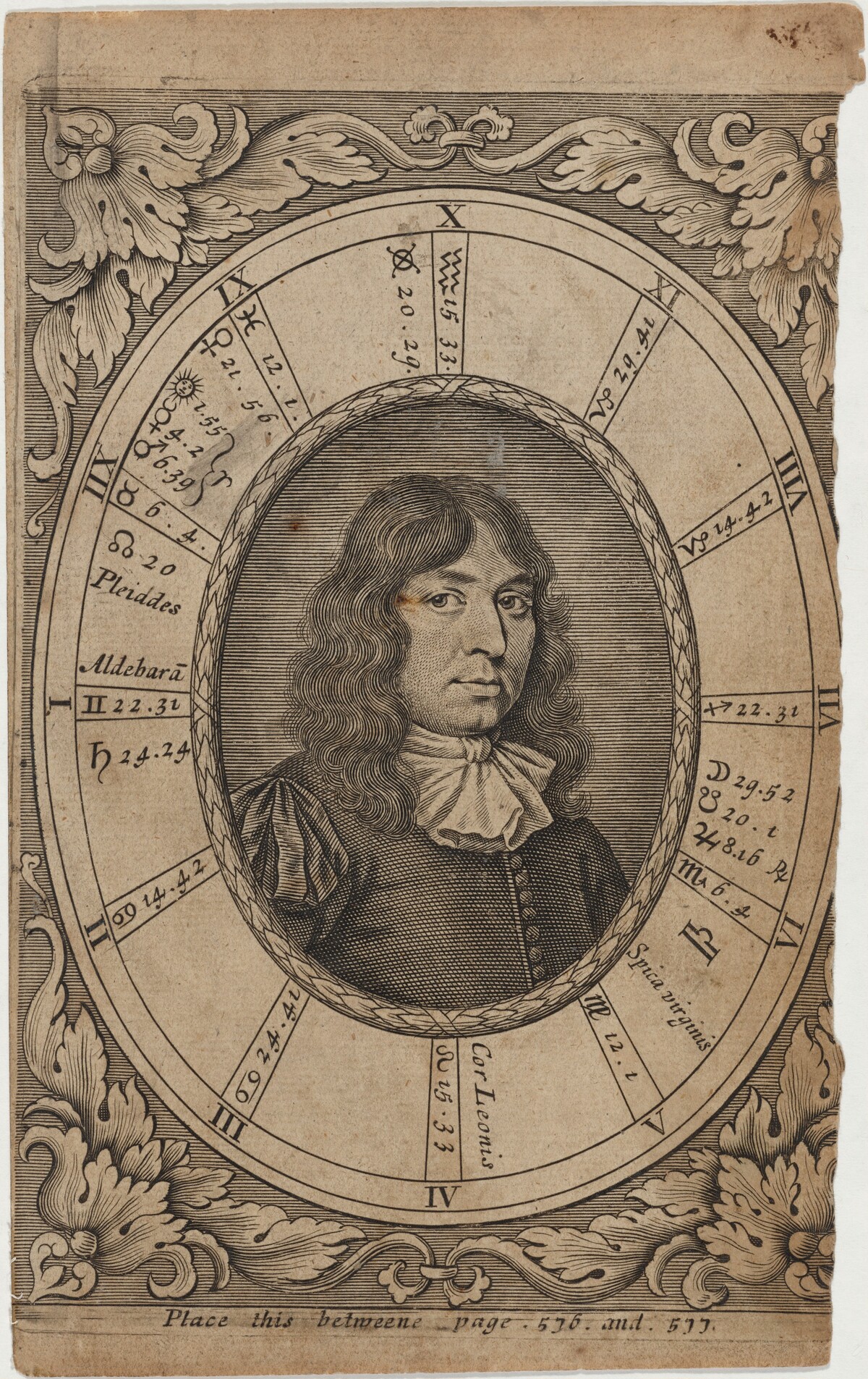Portrait of an Astronomer by Unknown Artist