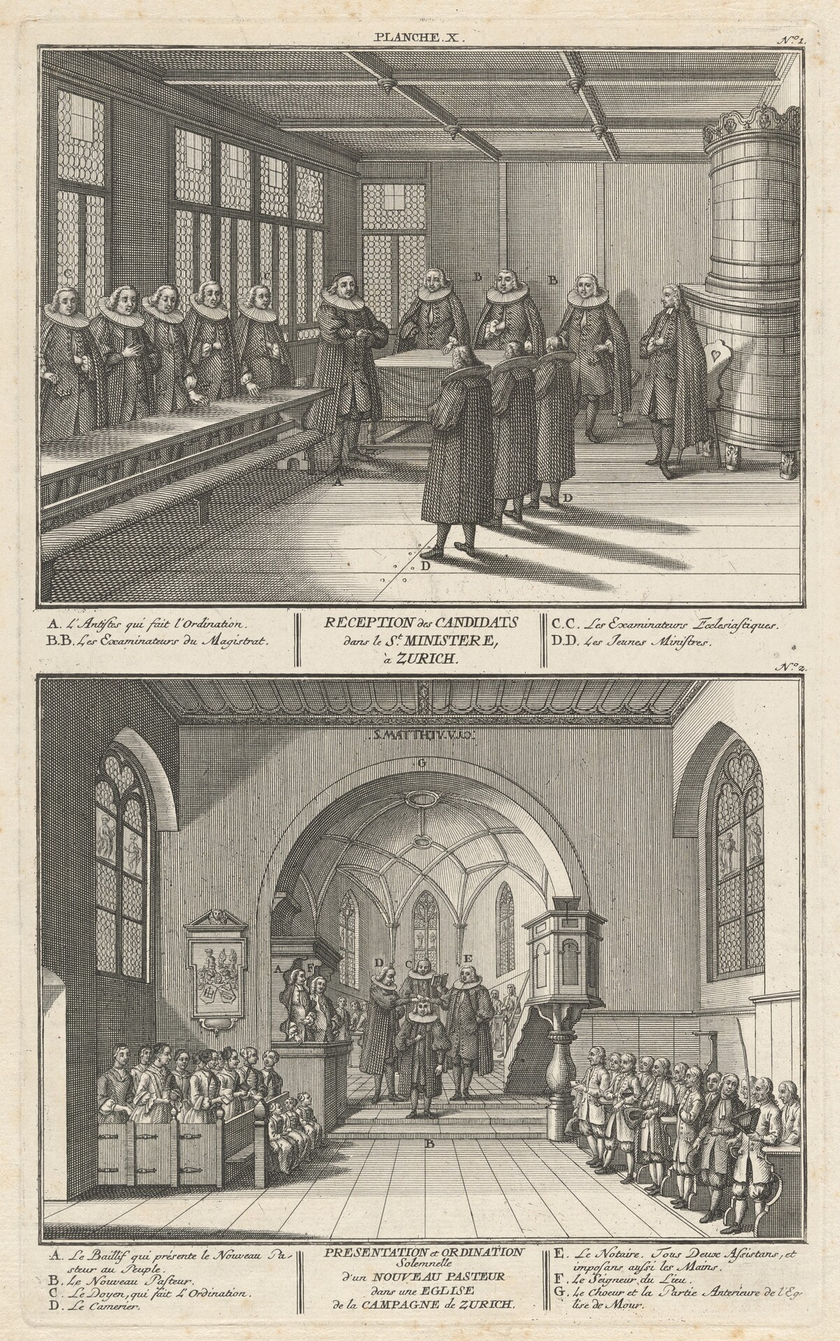 Reception des Candidats dans le St. Ministere, à Zurich; Presentation et Ordination Solemnelle d’un Nouveau Pasteur dans une Eglise de la Campagne de Zurich (Reception of the Candidates and Presentation and Ordination of a New Pastor) by David Herrliberger