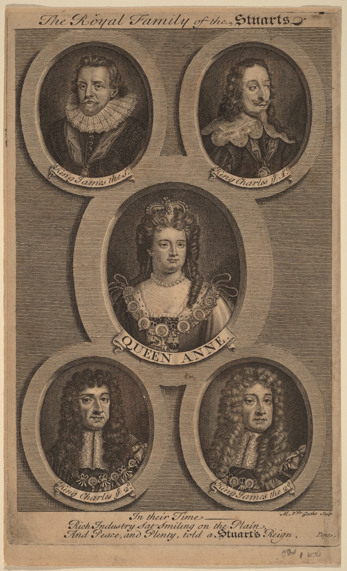 The Royal Family of the Stuarts by Michiel van der Gucht