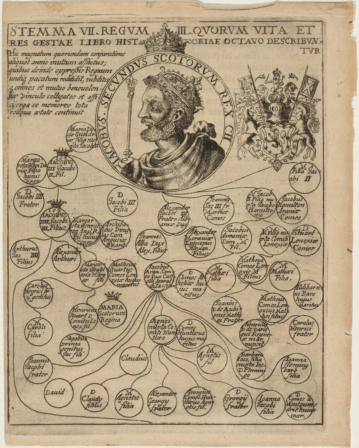 James II of Scotland with Geneology of the Stuarts by Unknown Artist