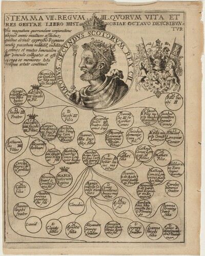 James II of Scotland with Geneology of the Stuarts