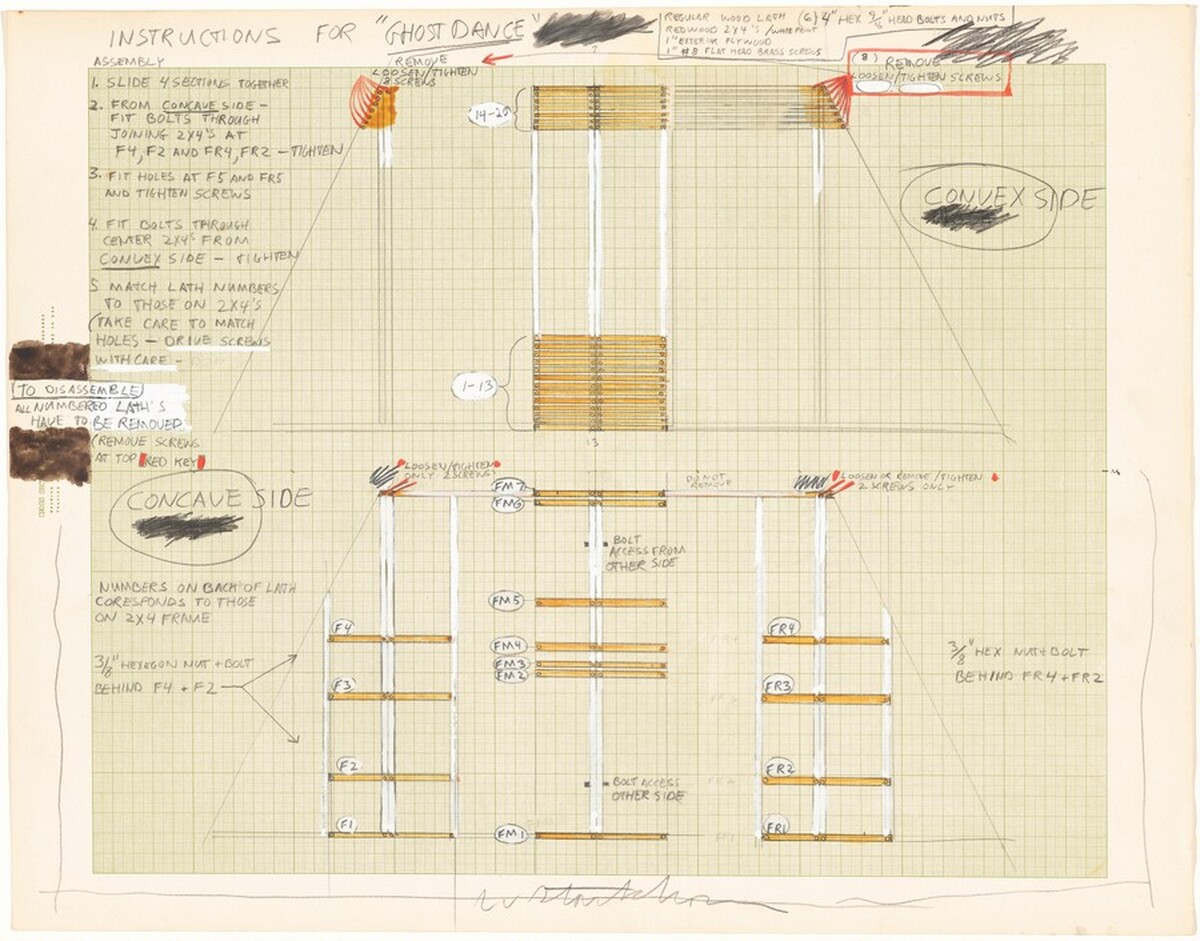Instructions for "Ghost Dance" by Robert Stackhouse