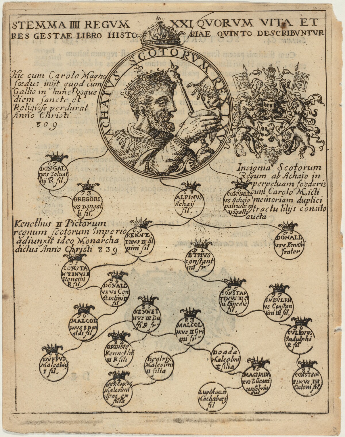 Achaius of Scotland, with Geneology by Unknown Artist