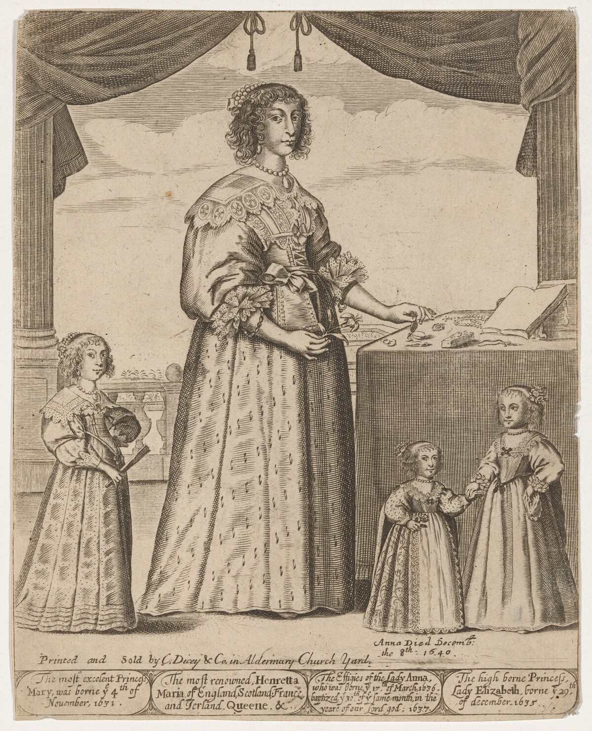Henrietta Maria and Three Princesses by Unknown Artist