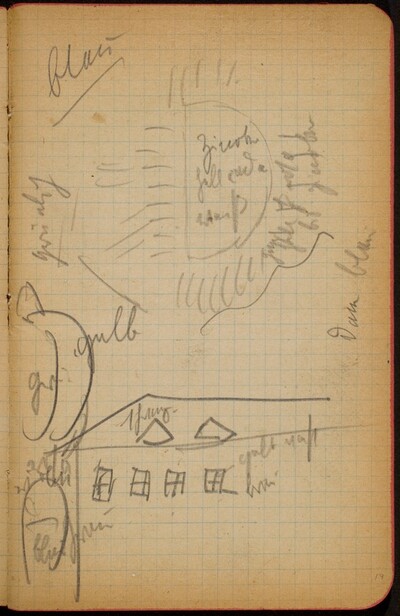 Architekturstudien (House Exterior Scene) [p. 19]