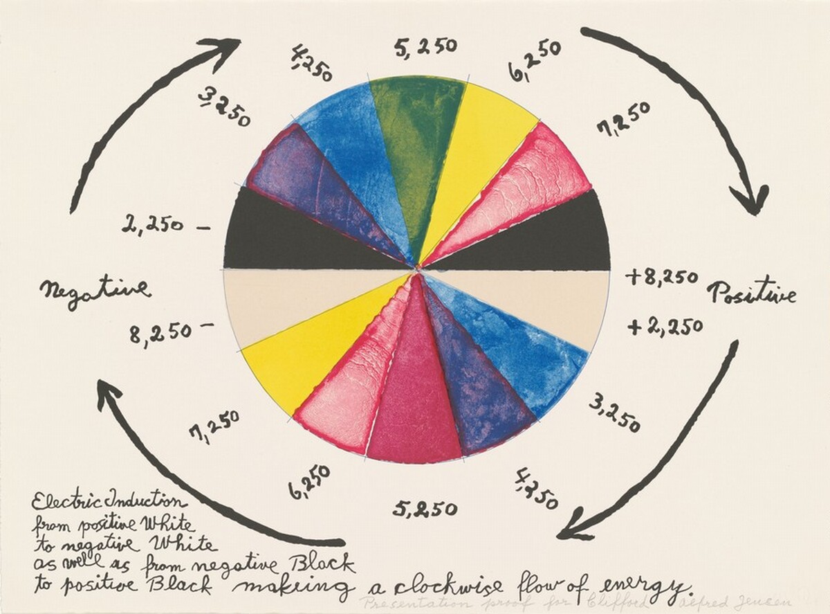 Untitled (A Pythagorean Notebook XII) by Alfred Jensen
