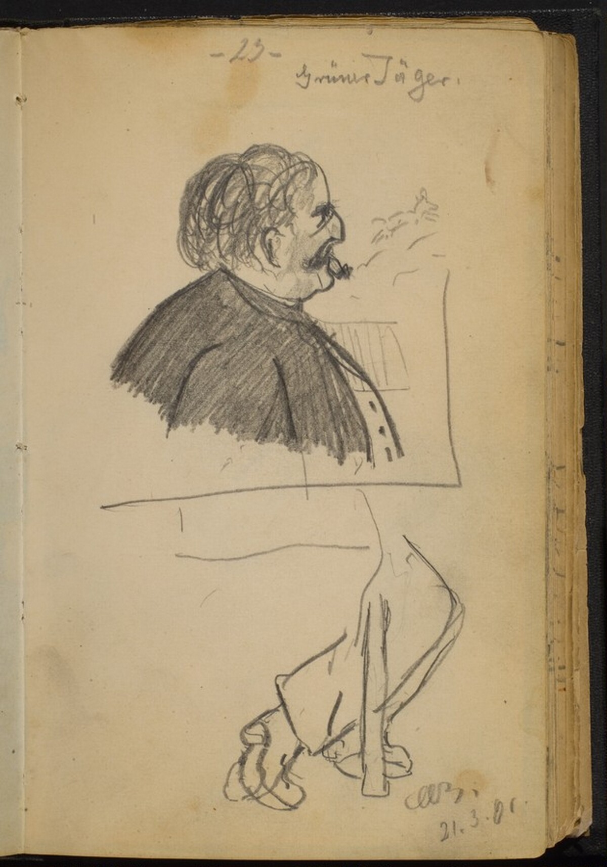 Man with a Cigar in Profile to the Right by Max Beckmann