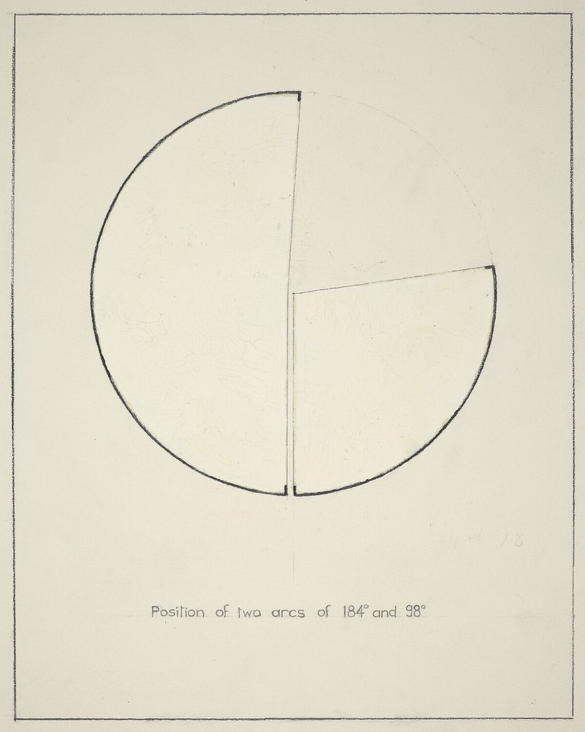 Position of Two Arcs of 184 and 98 (degrees) by Bernar Venet