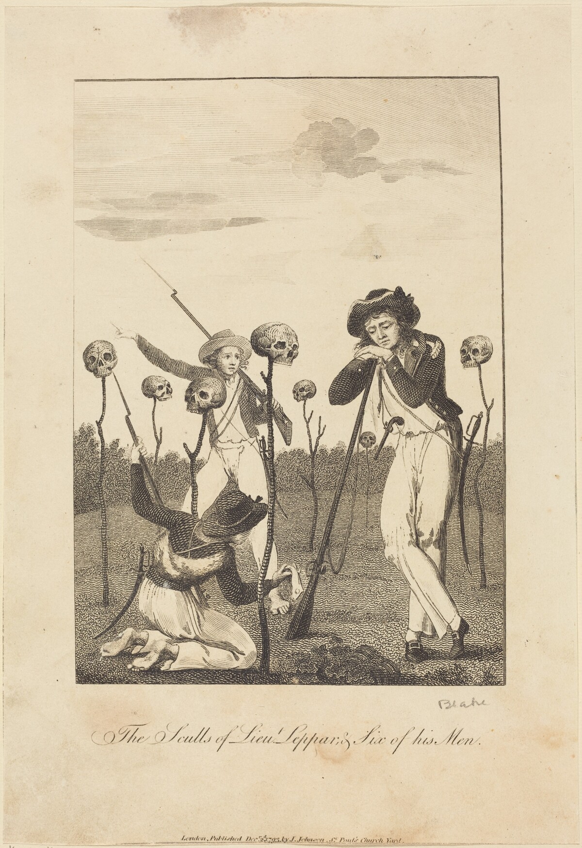 The Sculls of Lieut Leppar, & Six of his Men by William Blake after John Gabriel Stedman