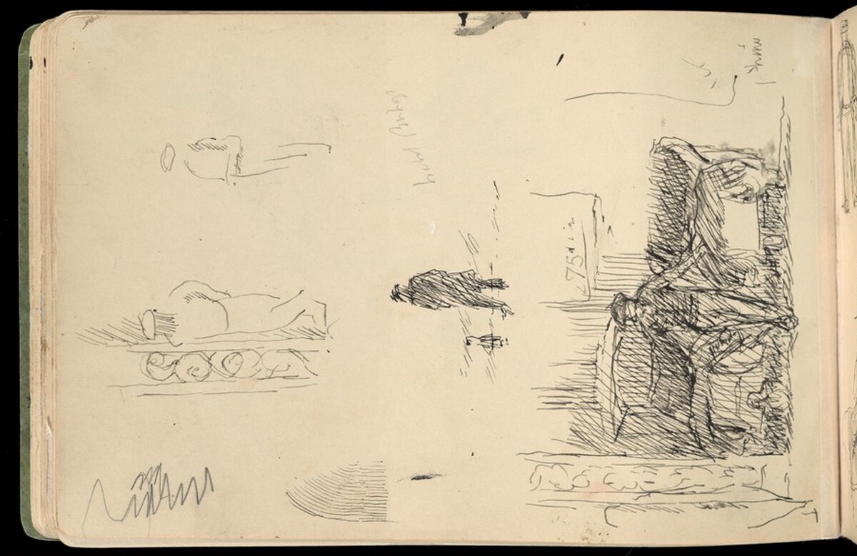 Isabel Bishop Early Sketchbook by Isabel Bishop