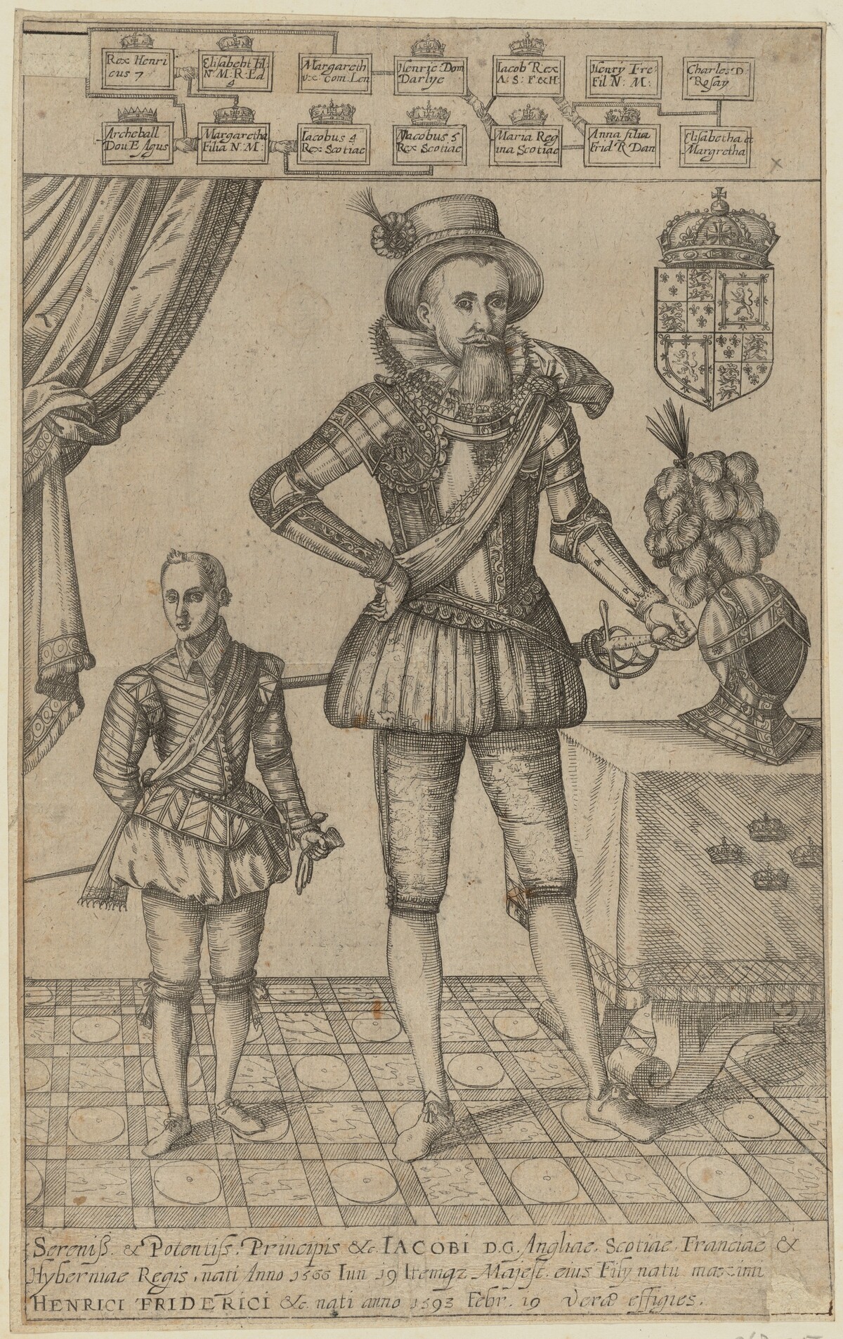 James I and Prince Henry Frederick by Unknown Artist