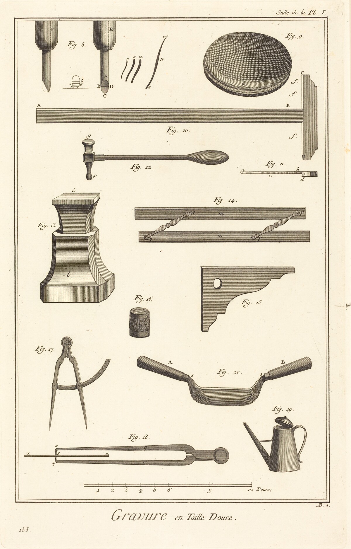 Gravure en Taille Douce: suite de la pl. I by Antonio Baratta after Benoît-Louis Prévost and A.-J. de Fehrt