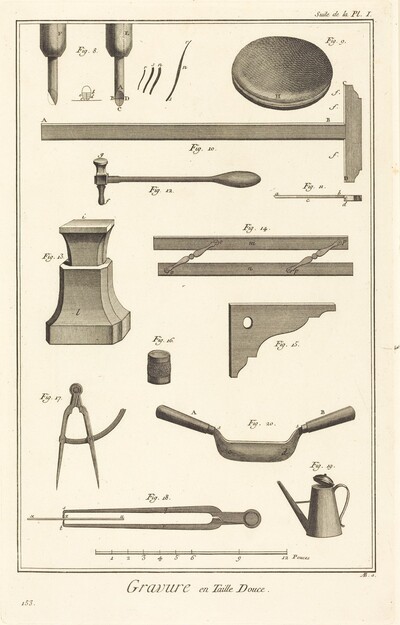 Gravure en Taille Douce: suite de la pl. I